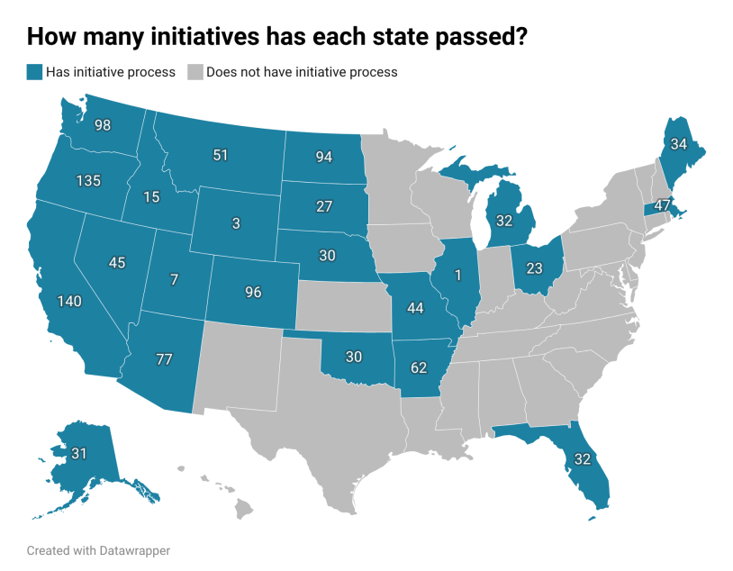 As ballot initiatives multiply, critics want to limit them