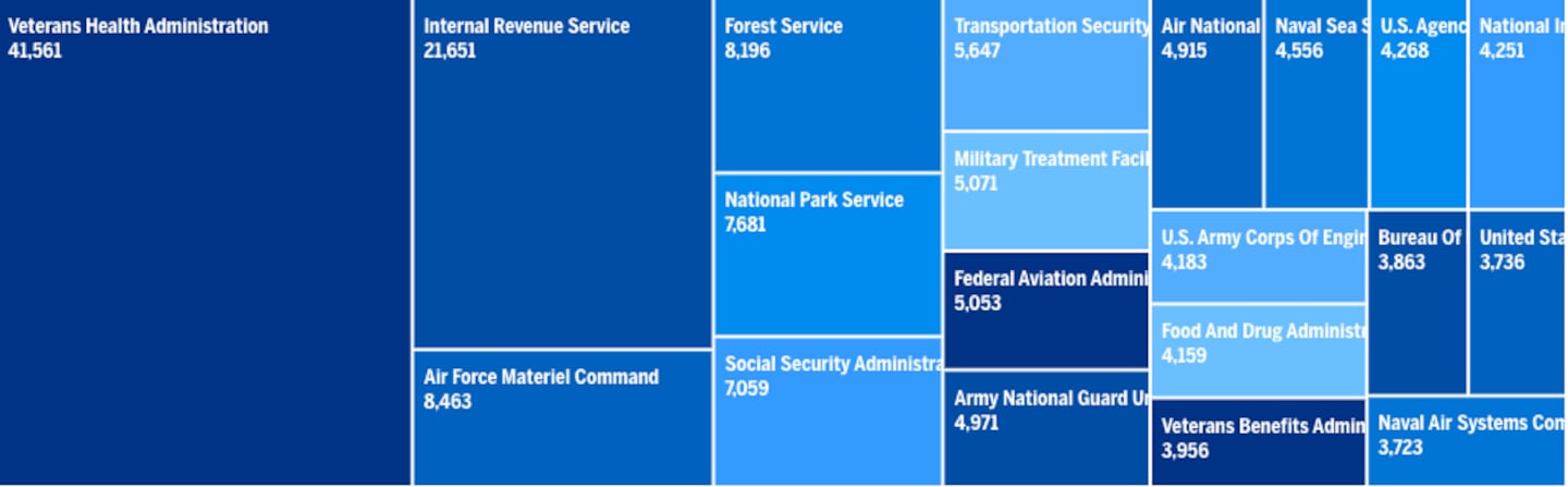 We now know the full scale of Trump's federal workforce cuts