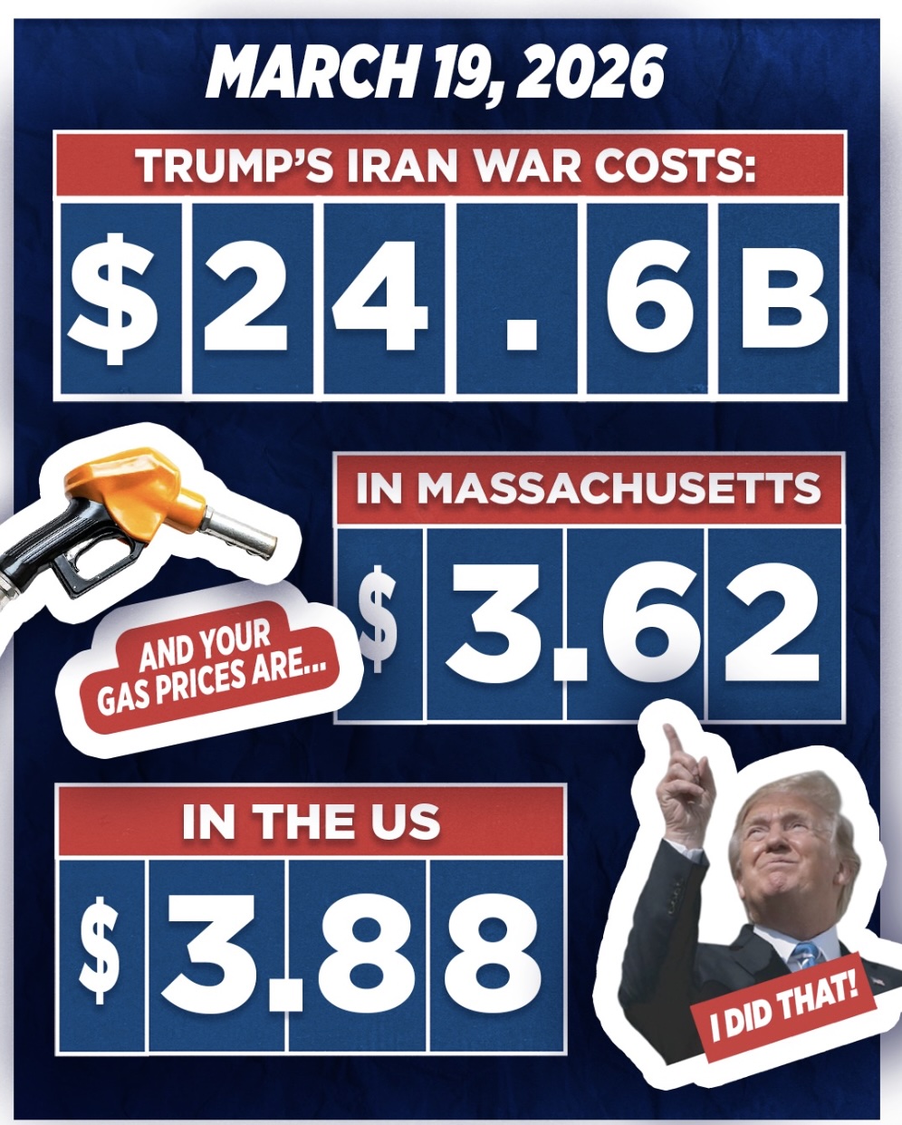 It’s been 19 days since Trump started his illegal war with Iran.
