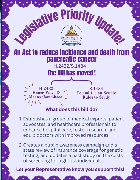 Pancreatic cancer remains one of the deadliest cancers, often diagnosed too late for effective treatment.