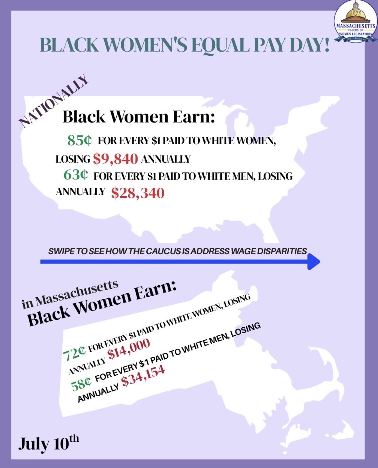 Black women continue to experience one of the largest and most persistent wage gaps in the country due to the combined impacts of racial and gender discrimination.