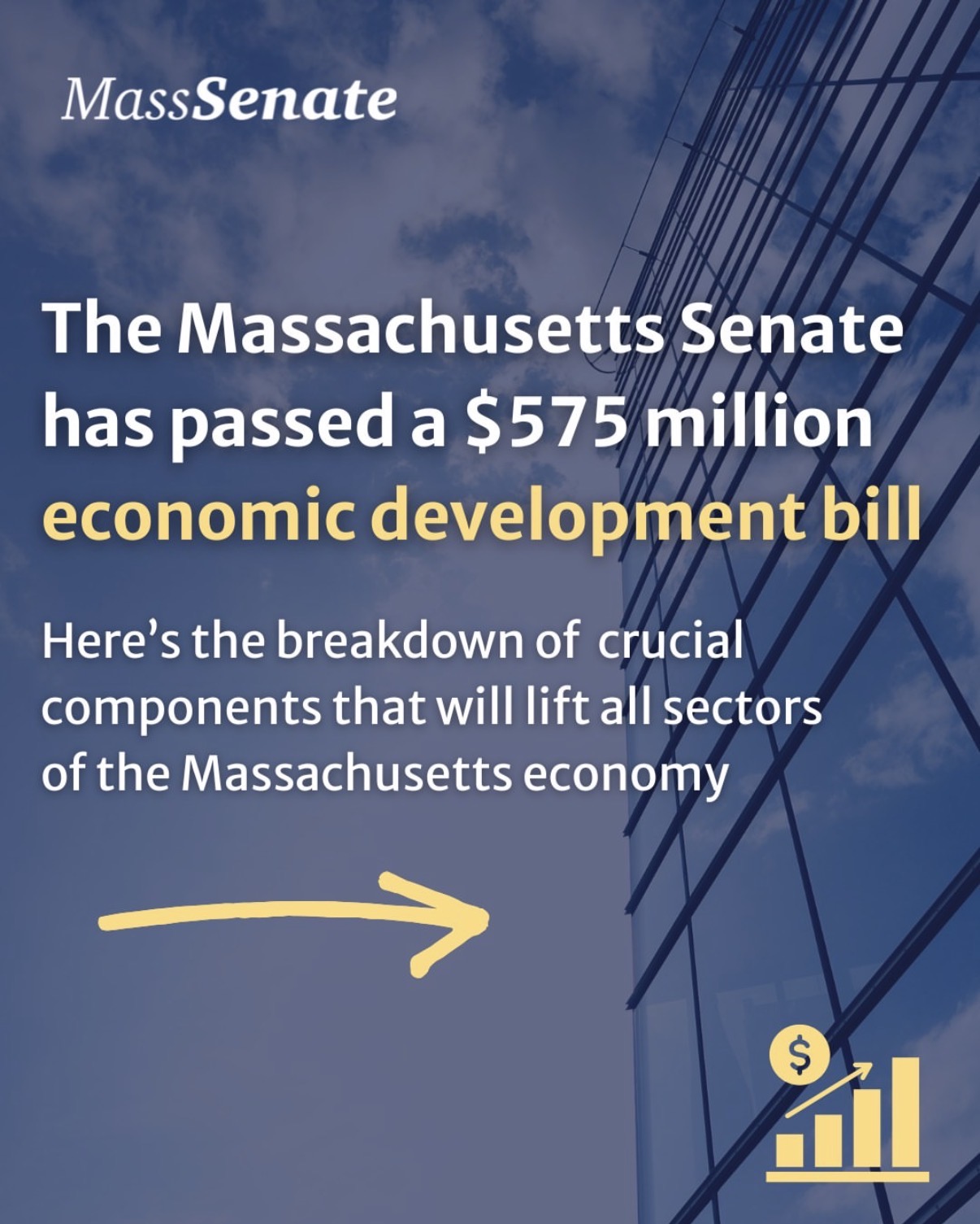 The Senate just passed a major economic development bill to lift all sectors of the Massachusetts economy, promote housing production, and support small businesses.