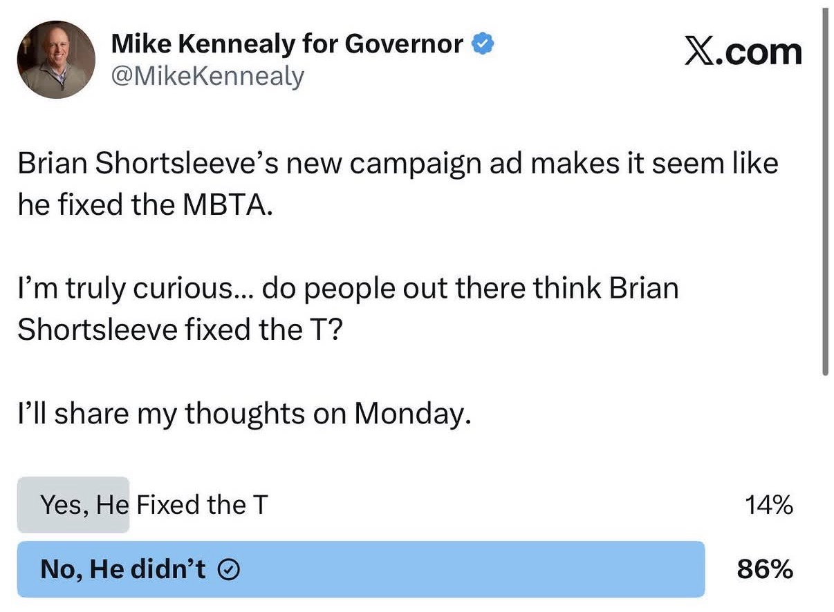 Results of my poll are in. 86% of you do not believe Brian Shortsleeve fixed the MBTA. The central pillar of Shortsleeve’s campaign for Governor is a premise that nearly 9 out of 10 people say is false. 