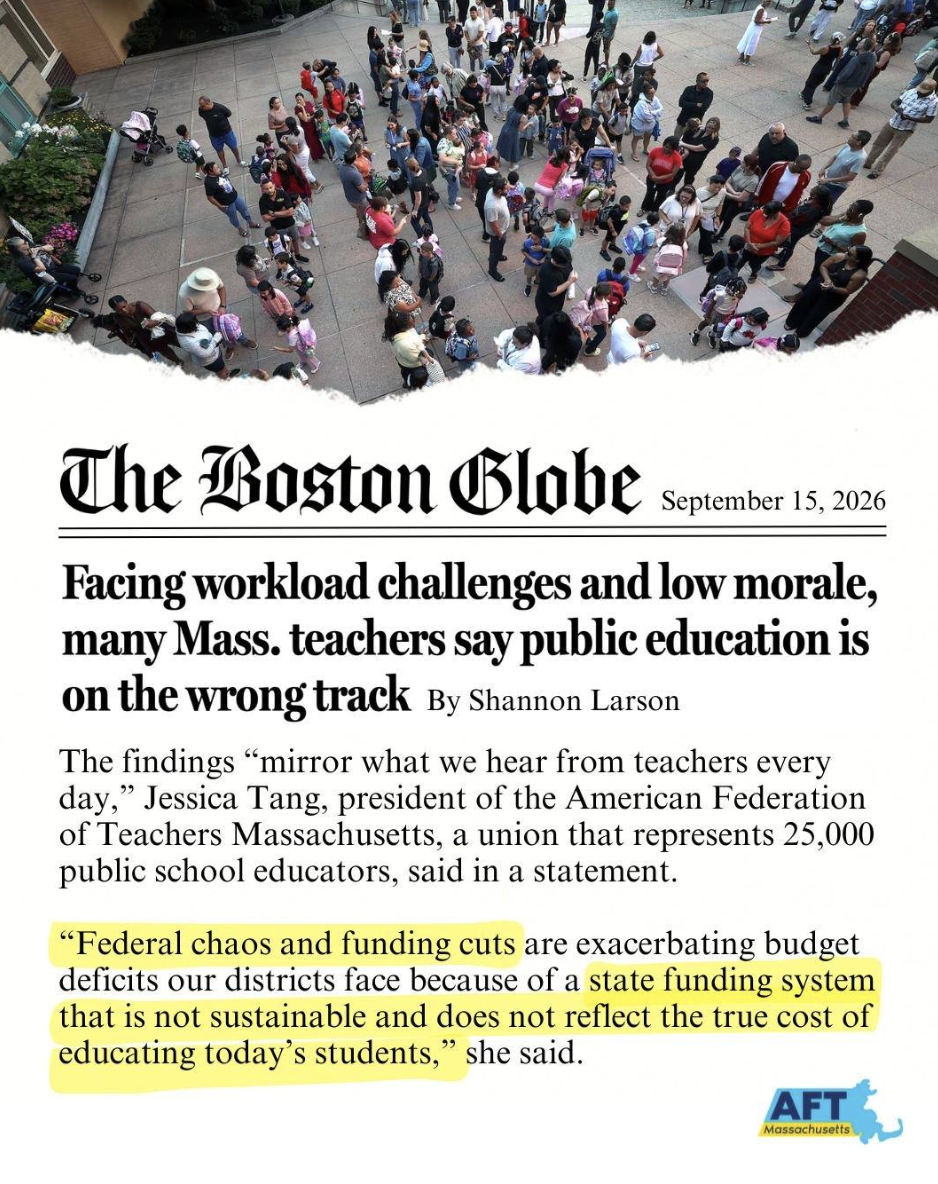 This year’s Annual Massachusetts Educator Survey results are out, and they report exactly what AFT Massachusetts members have been saying all along...