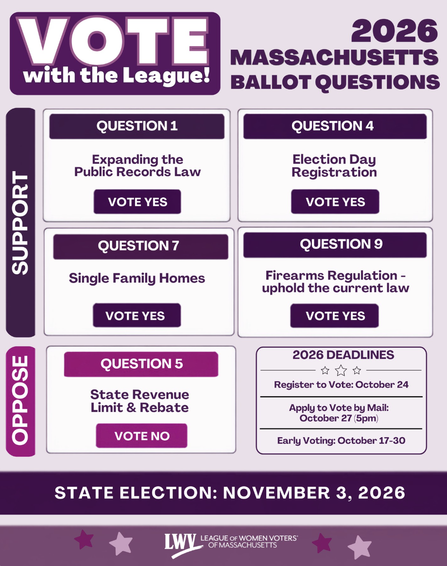 Know where the League stands before you vote. Our positions on all nine MA ballot questions are linked in our bio.