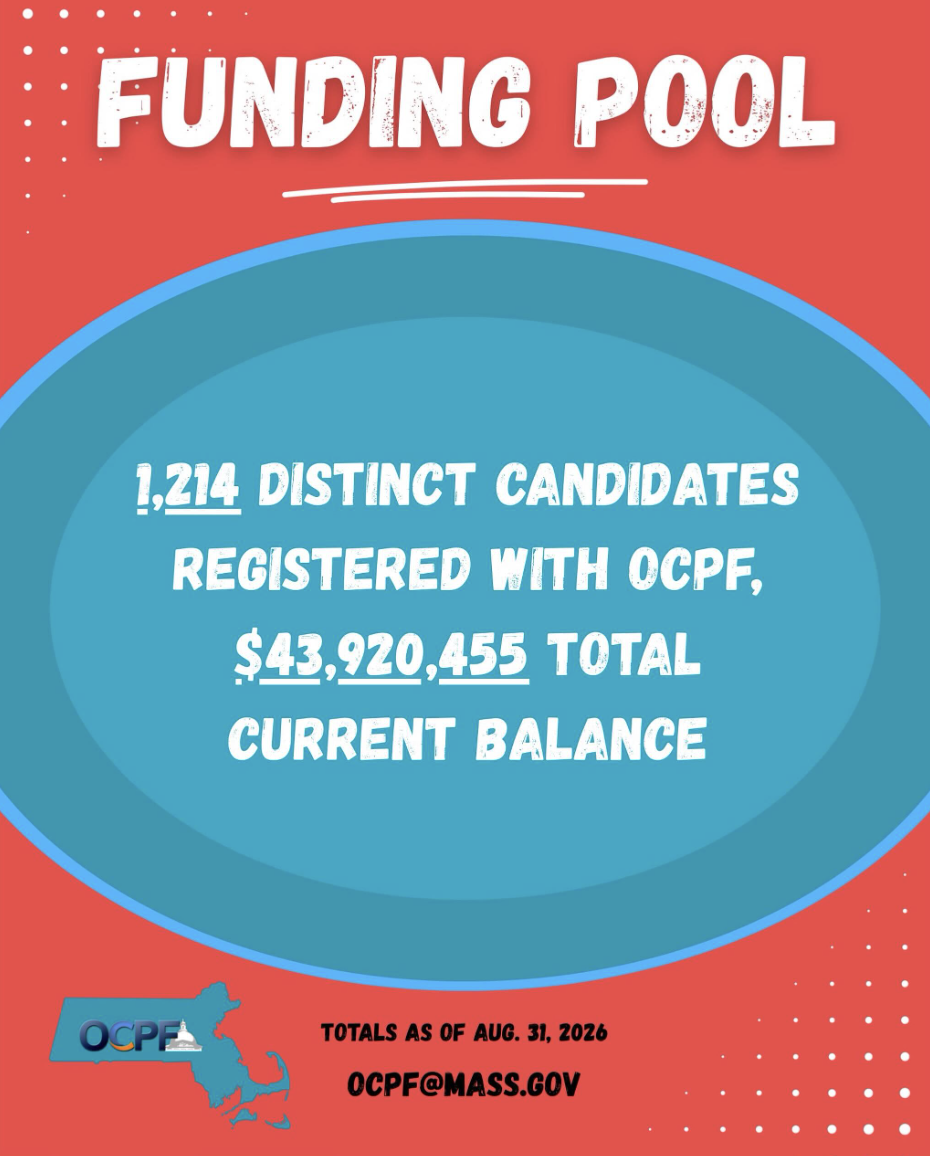 Funding Pool