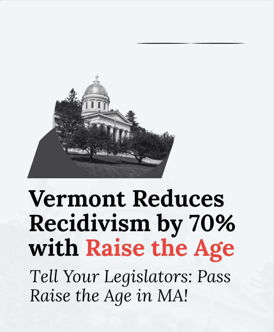 Vermont Reduces Recidivism by 70% with Raise the Age! The state commissioned a report to evaluate the impact of raising the age on recidivism of justice-involved 18-year-olds and found that the recidivism rate of 18-year-olds dropped from 24% to 7%!