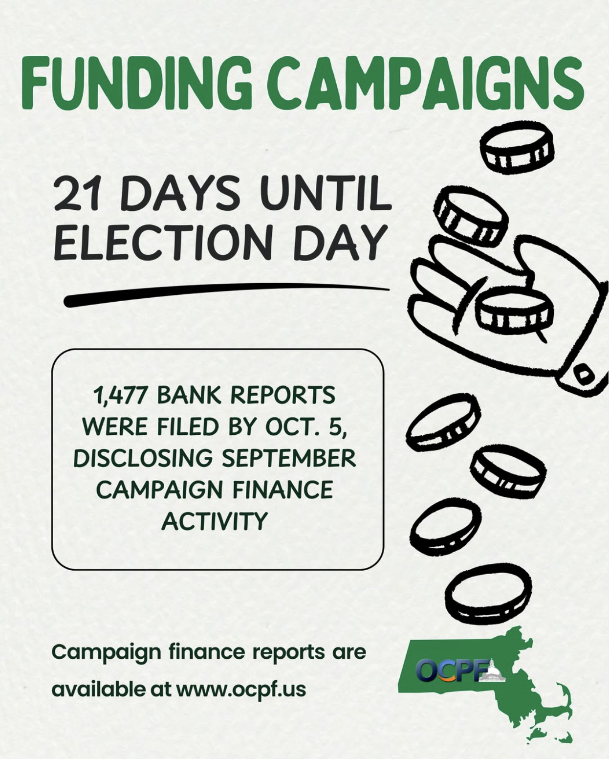 Funding Campaigns 21 Days until Election Day