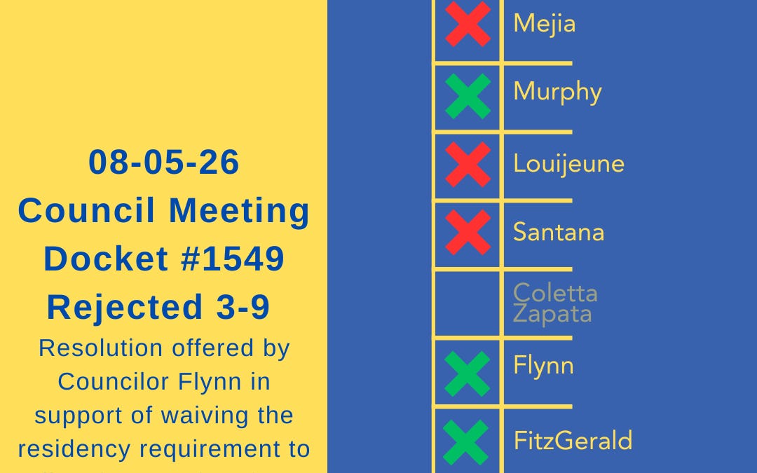 Weekly Transcript Round-up for 08/07/26