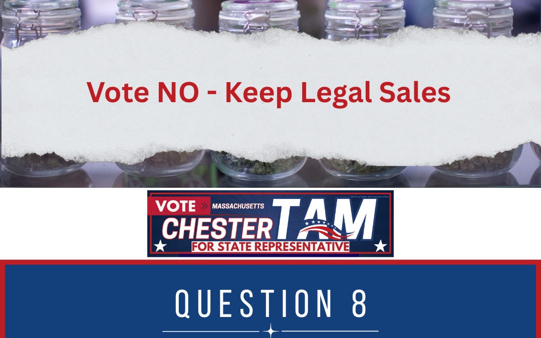 Weighing Ballot Question 8 in Massachusetts