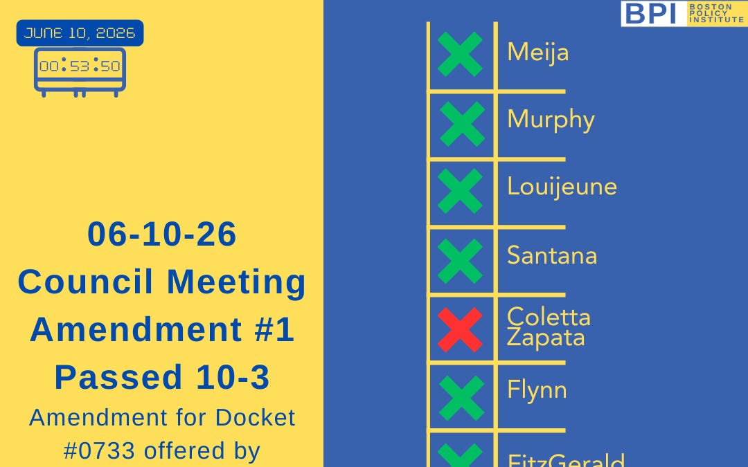 GREEN SHEETS: Preview of 06/24/26 Boston City Council Meeting