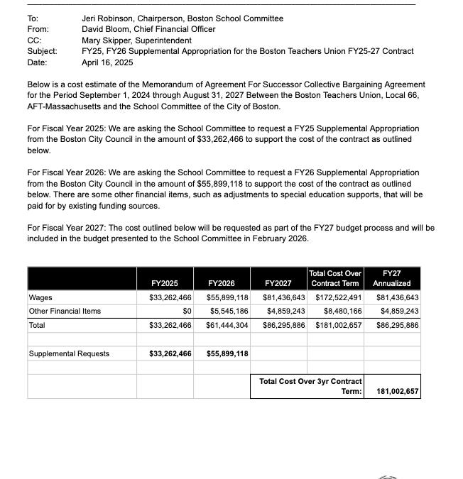FY27 BUDGET SEASON: Preview today's $4.9B Operating & $4.4B Capital Budgets hearings