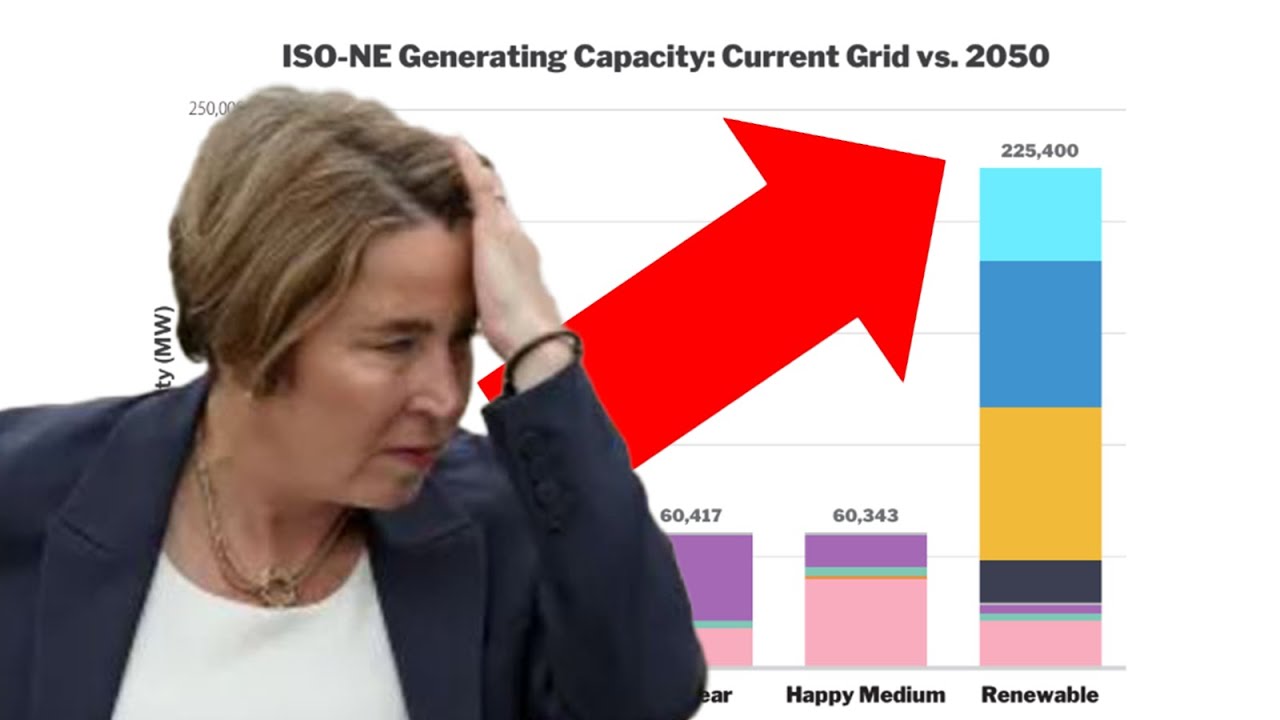 Maura Healey's Net Zero would cost Massachusetts $815B