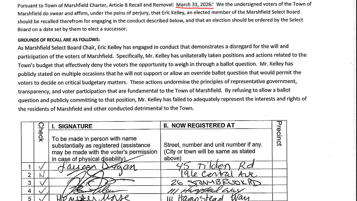 Questions About the Timeline of the Recall Petition of Marshfield Selectman, Consistency of Explanations