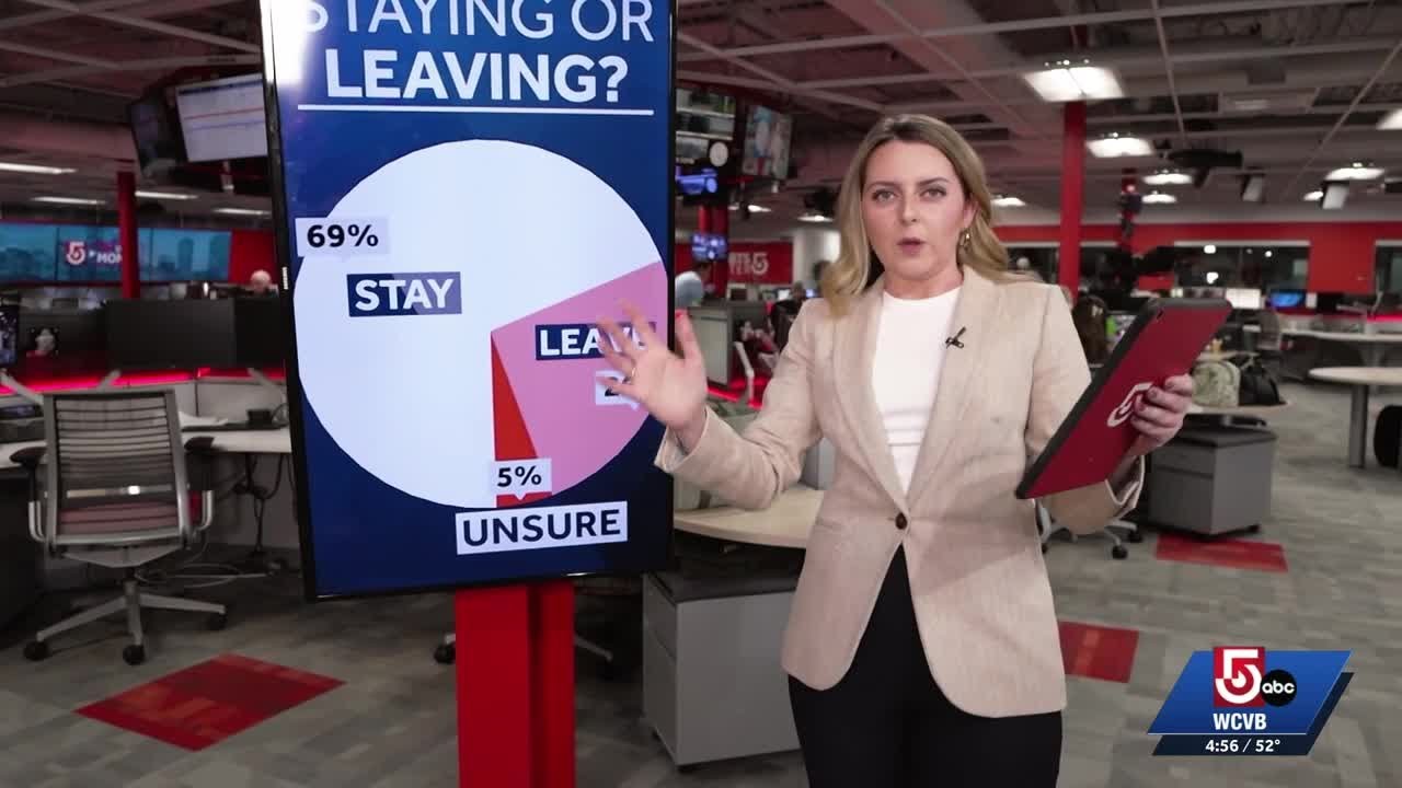 Why are some young Bostonians planning to leave the city?