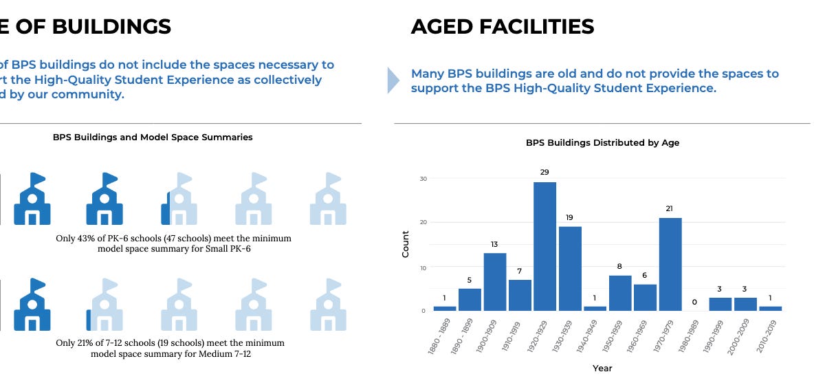 TODAY AT 10 AM: 3 QUESTIONS ABOUT SCHOOL CLOSURES & STATE AID