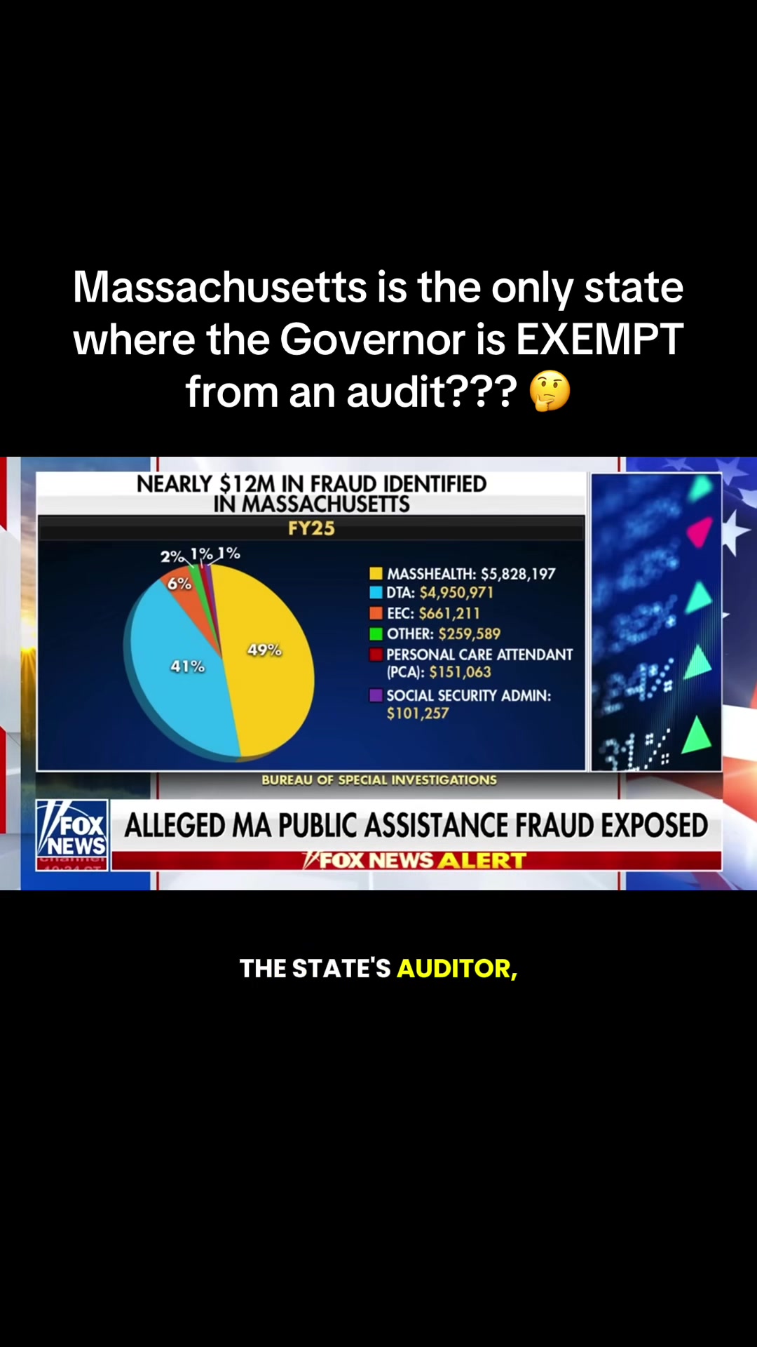 Massachusetts: The only state where all 3 branches of government which includes the Governor’s Office where they are EXEMPT from the state’s public records law. 