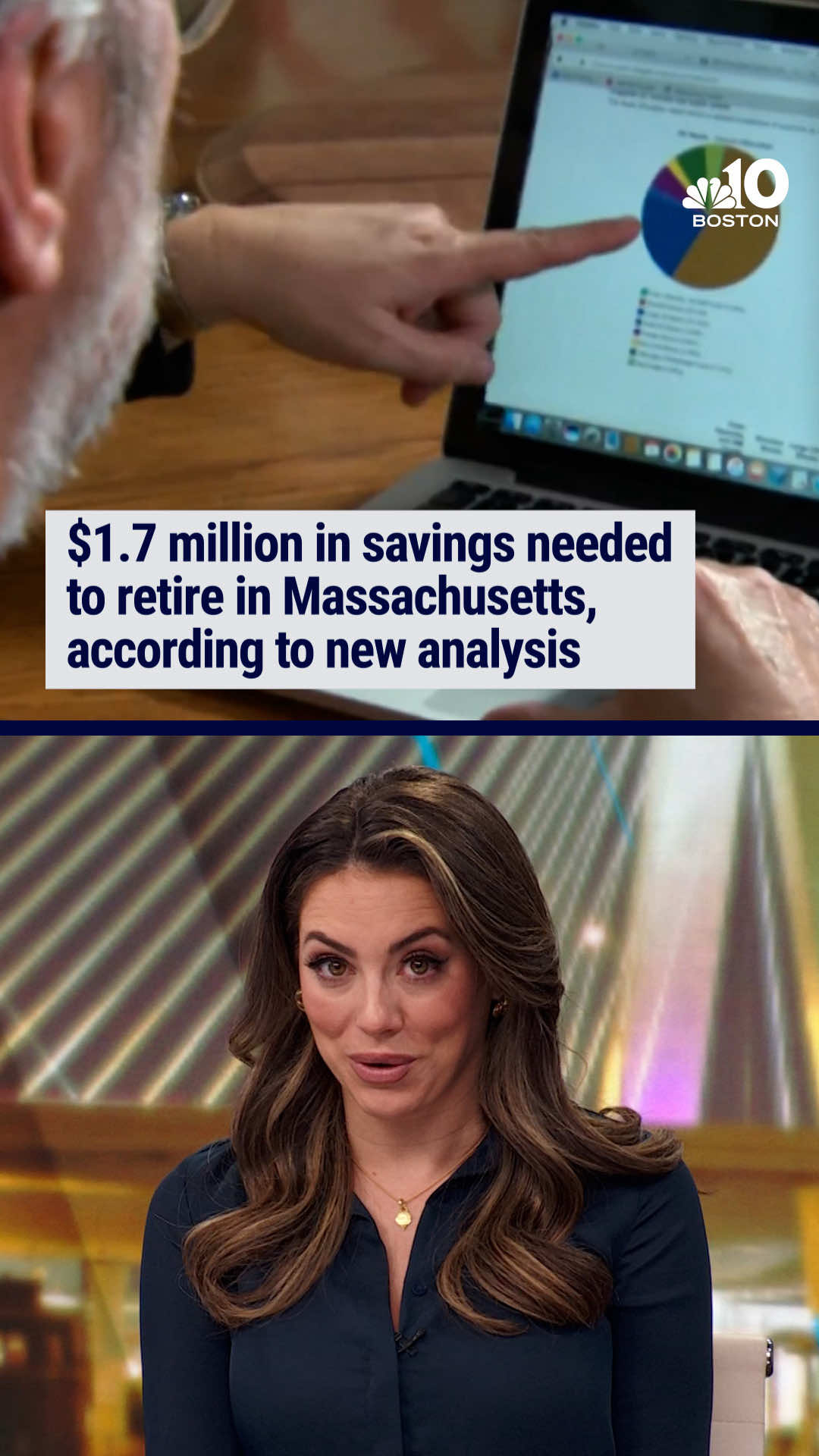 $1.7 million is needed to retire in Massachusetts, according to a new analysis by GOBankingRates.