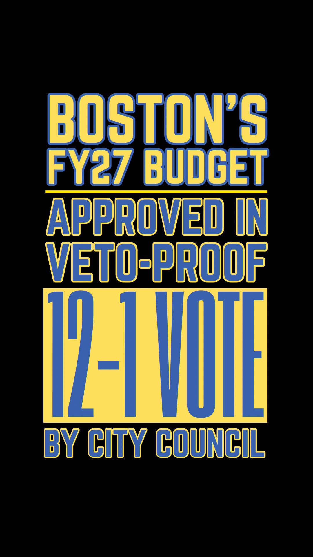 The Boston City Council approved the $4.9B FY27 Operating Budget, along with $11.8M in amendments, in a 12-1 vote. Now the budget goes to Mayor Wu, who will need to decide whether to accept the budget changes, which amount to 0.2% of her proposed budget.