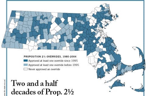Massachusetts Communities Confront Rising Property Taxes and Service Reductions Under Revenue Limits
